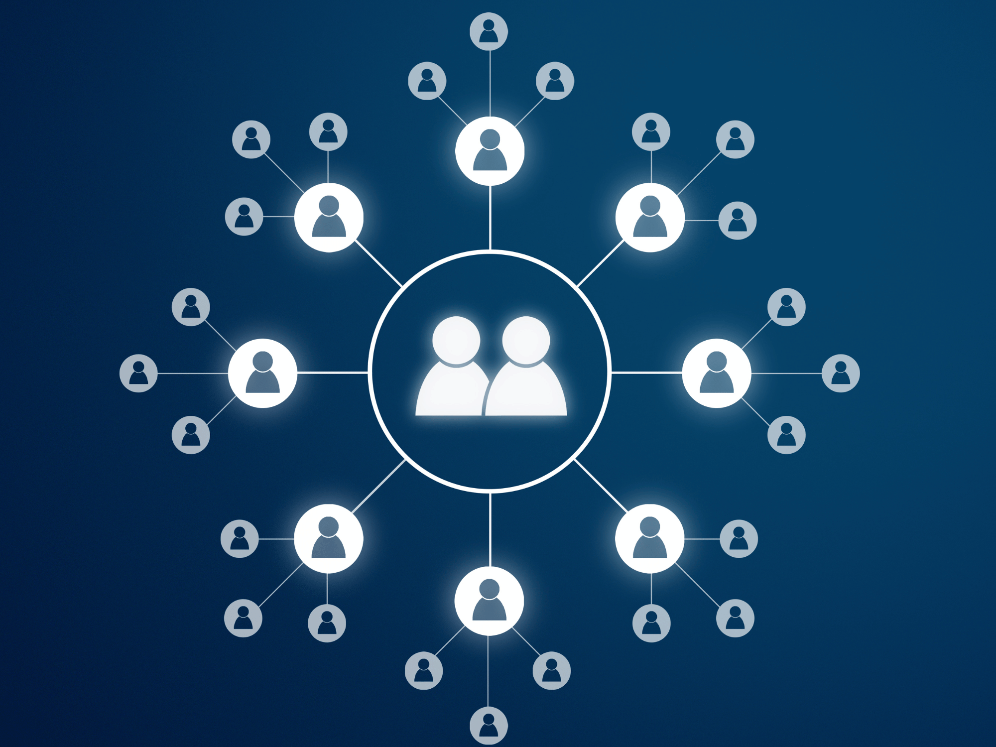 Care Network Care Network